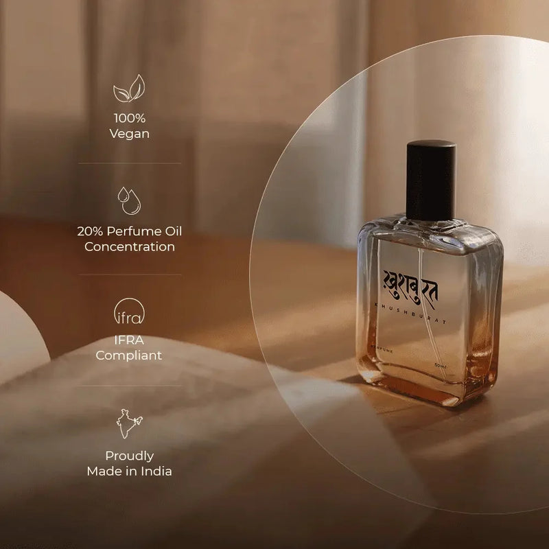 Elegant Perfume Gifts for Women